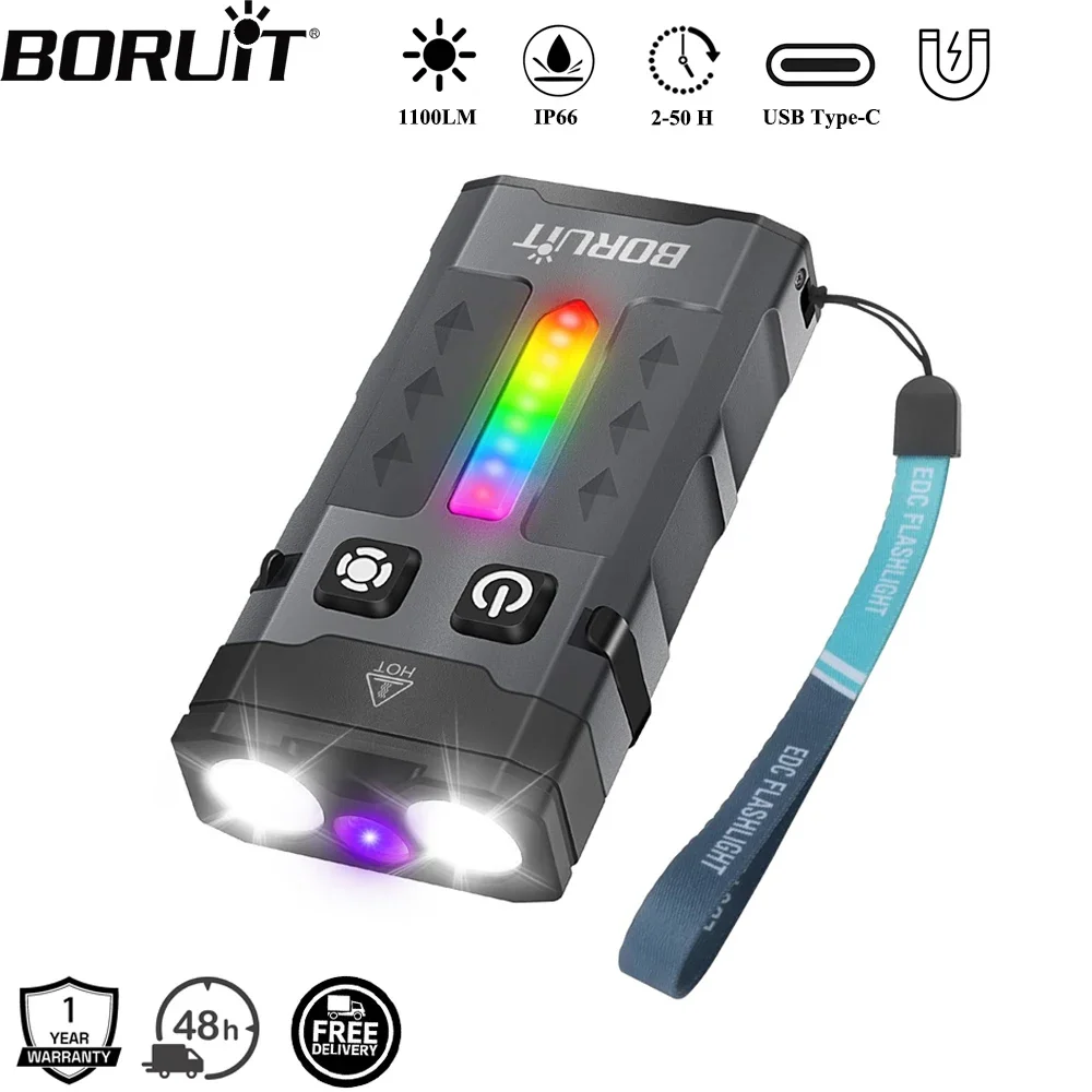 Outdoor Hunting Lights - BORUiT EV20 1100LM EDC UV porte-clés
