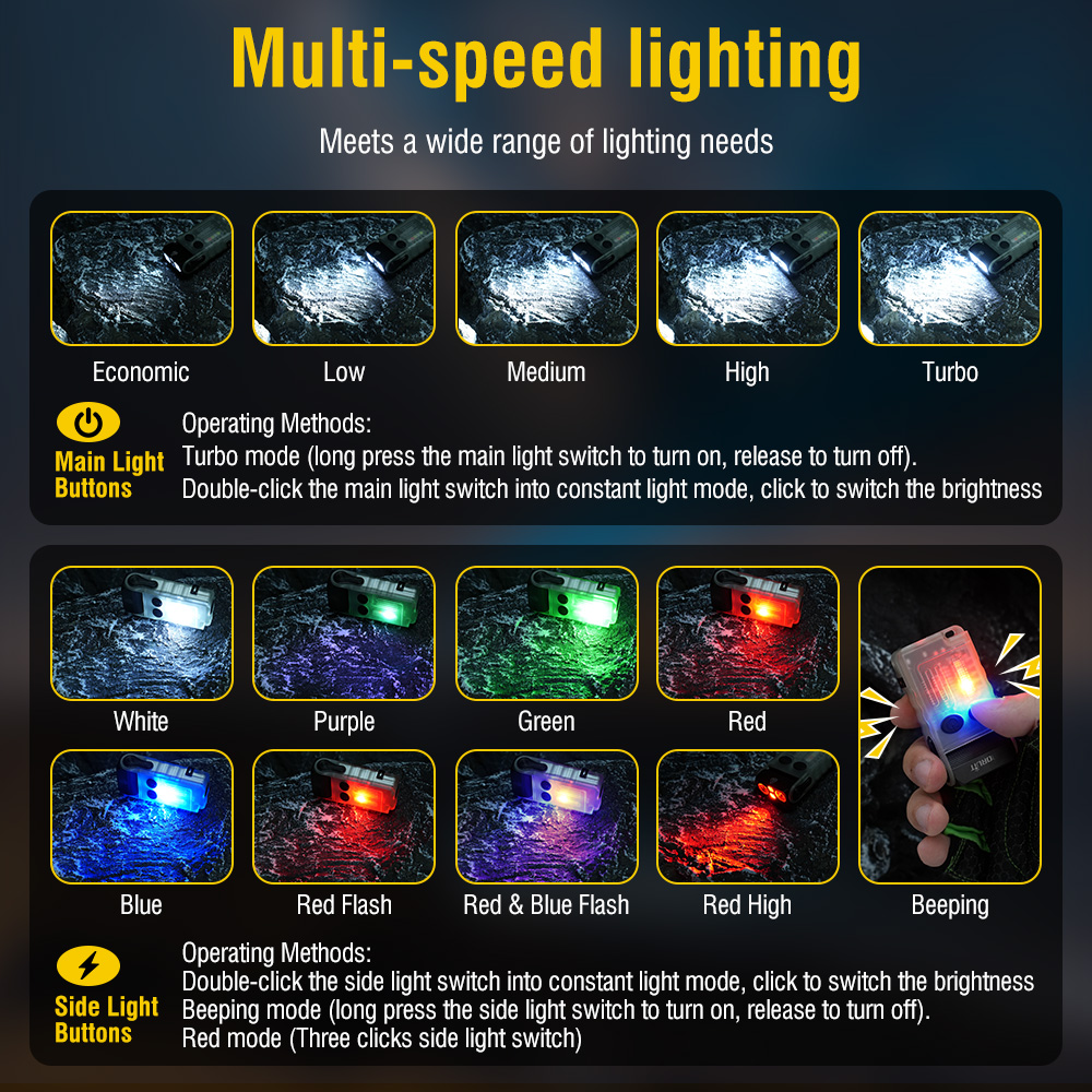 BORUiT V20 Lampe torche LED ED - Outdoor Hunting Lights avis et prix
