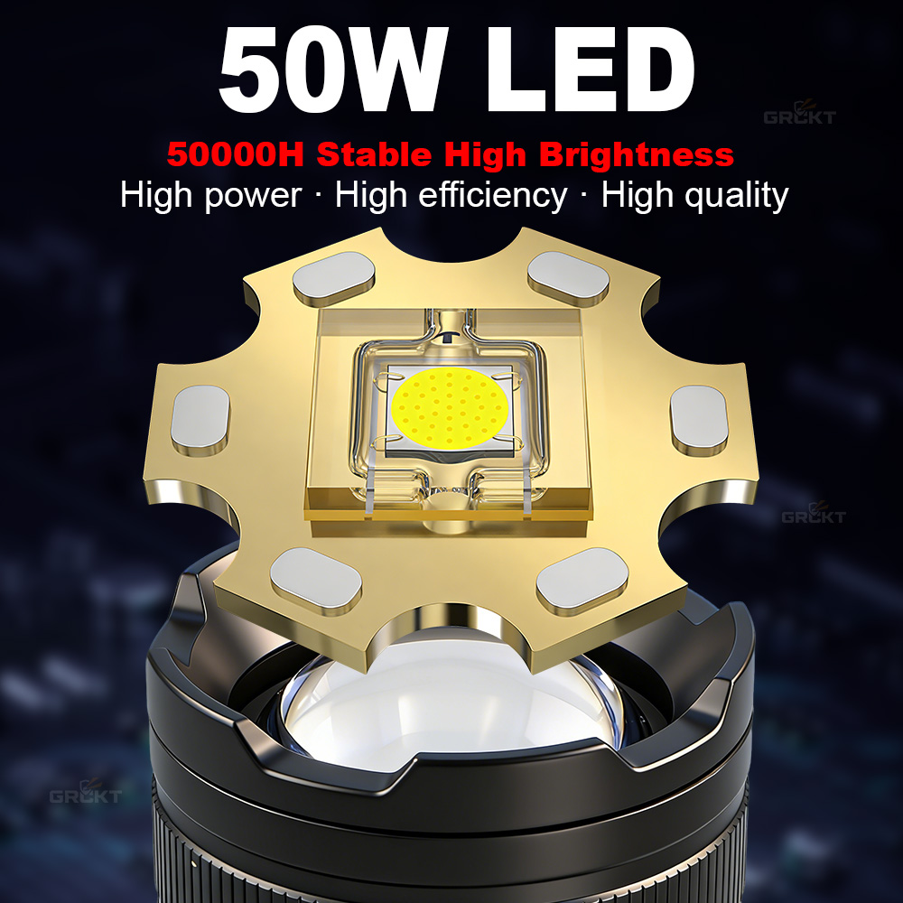 Lampe de poche LED la plus pui - Outdoor Hunting Lights avis et prix